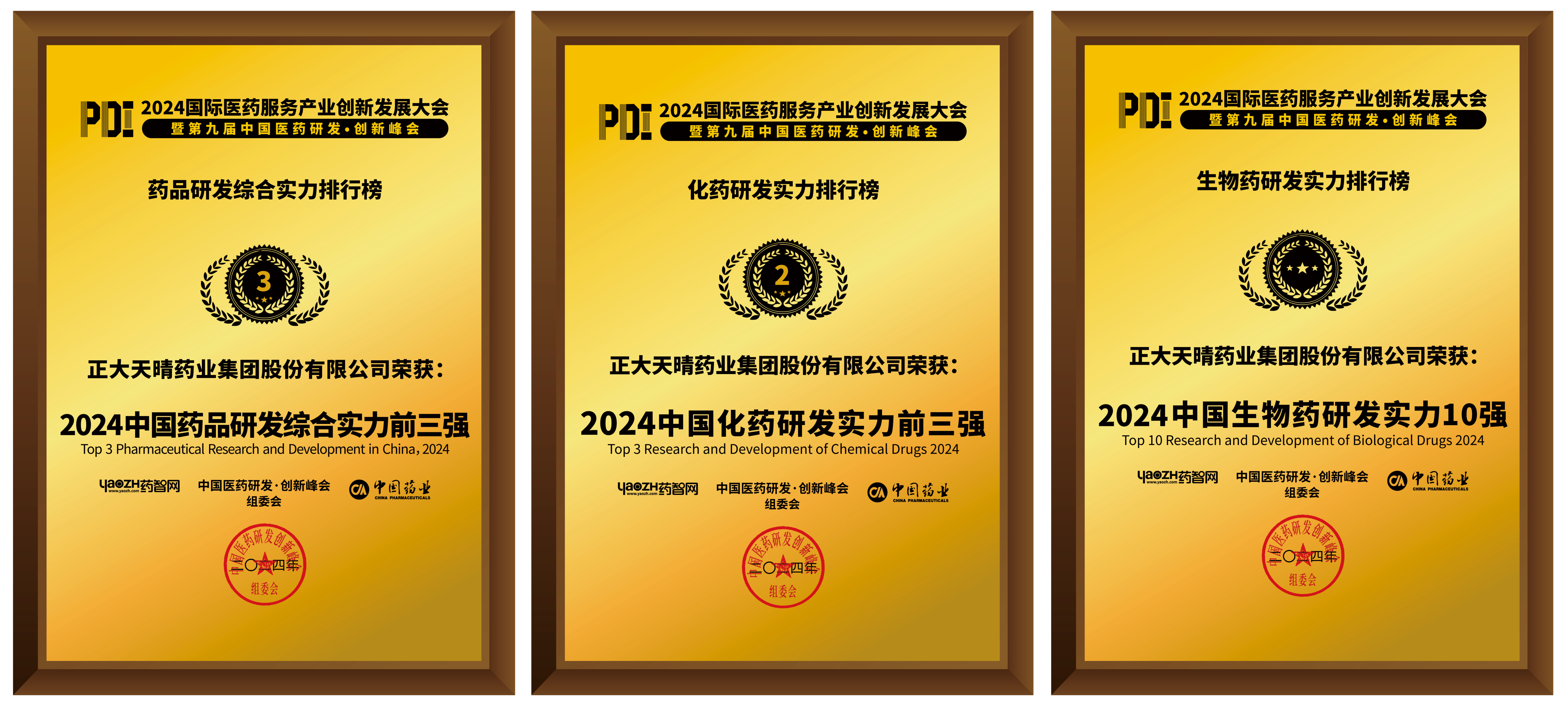 At the China Pharmaceutical R&D Innovation Summit, Chia Tai Tianqing was ranked among the top 3 on the 