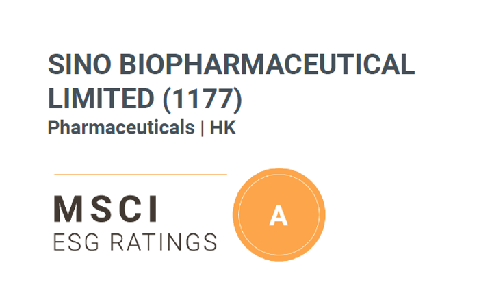 Deep Efforts Recognized, Sino Biopharm's MSCI ESG Rating Upgraded to A
