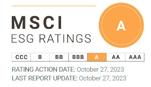 Sino Biopharm Received MSCI ESG A Rating for Two Consecutive Years
