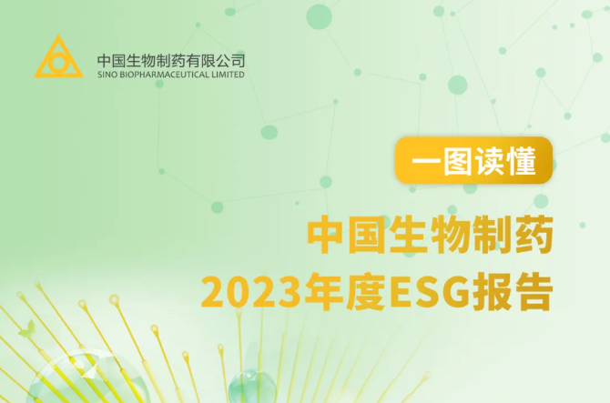 Sino Biopharm Released 2023 ESG Report, Comprehensively Advancing CARE Strategy and Steadily Implementing Three-Year Plan